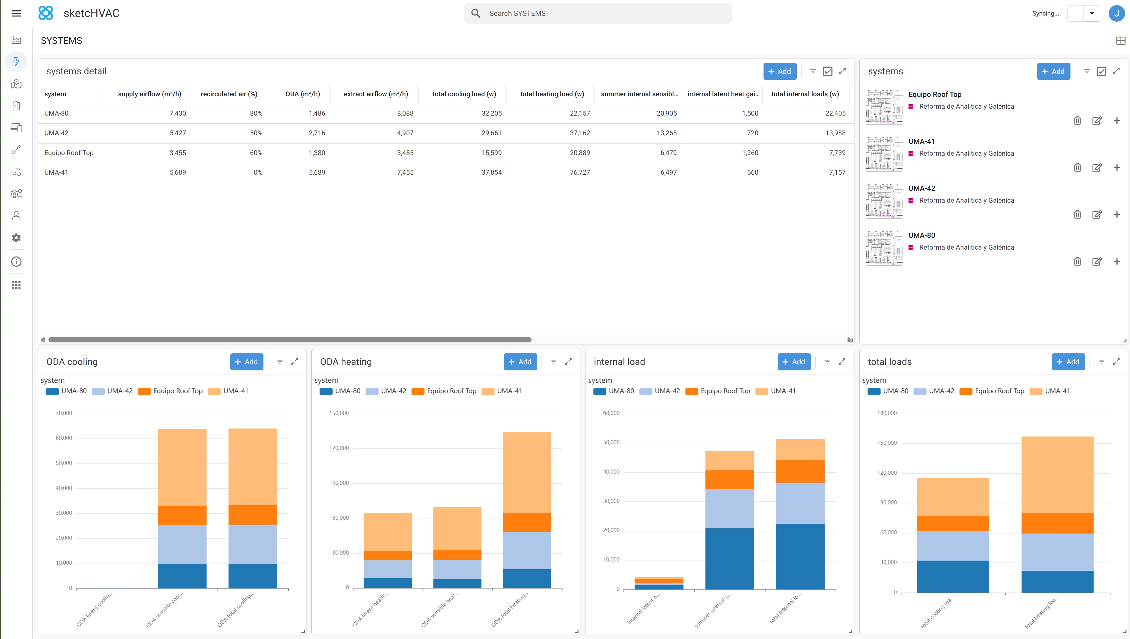 sketcHVAC systems engineering dashboard
